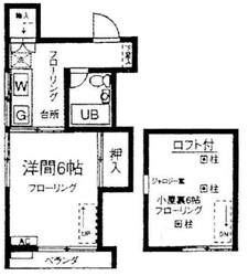 吉田コーポの物件間取画像